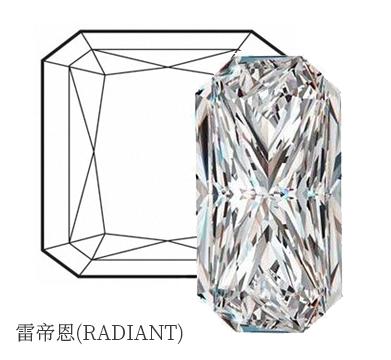 十种钻石的不同名称,全世界最宝贵的十种钻石