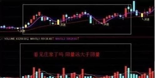 股票跟庄法则,股票跟庄秘诀大全