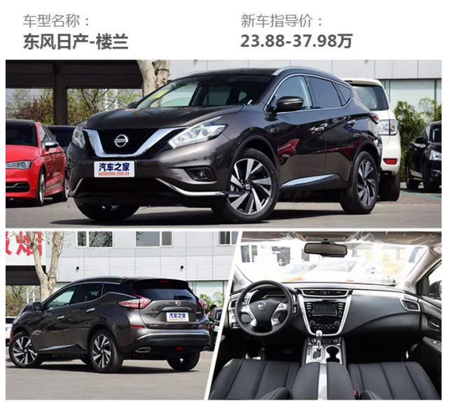 20多万买国产suv还是合资suv,20到30万左右suv口碑最好的车