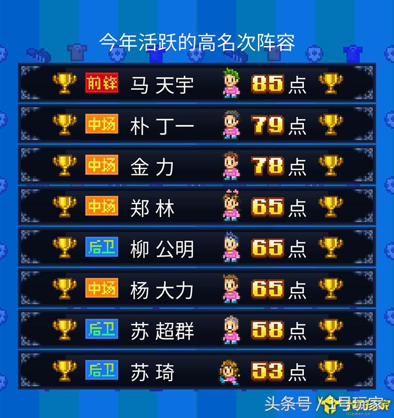 开罗游戏冠军物语,开罗游戏足球俱乐部物语中文版