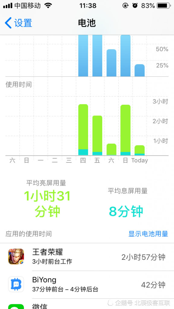 iphone5s升级ios12前后对比,iphone5s值不值得升级ios12