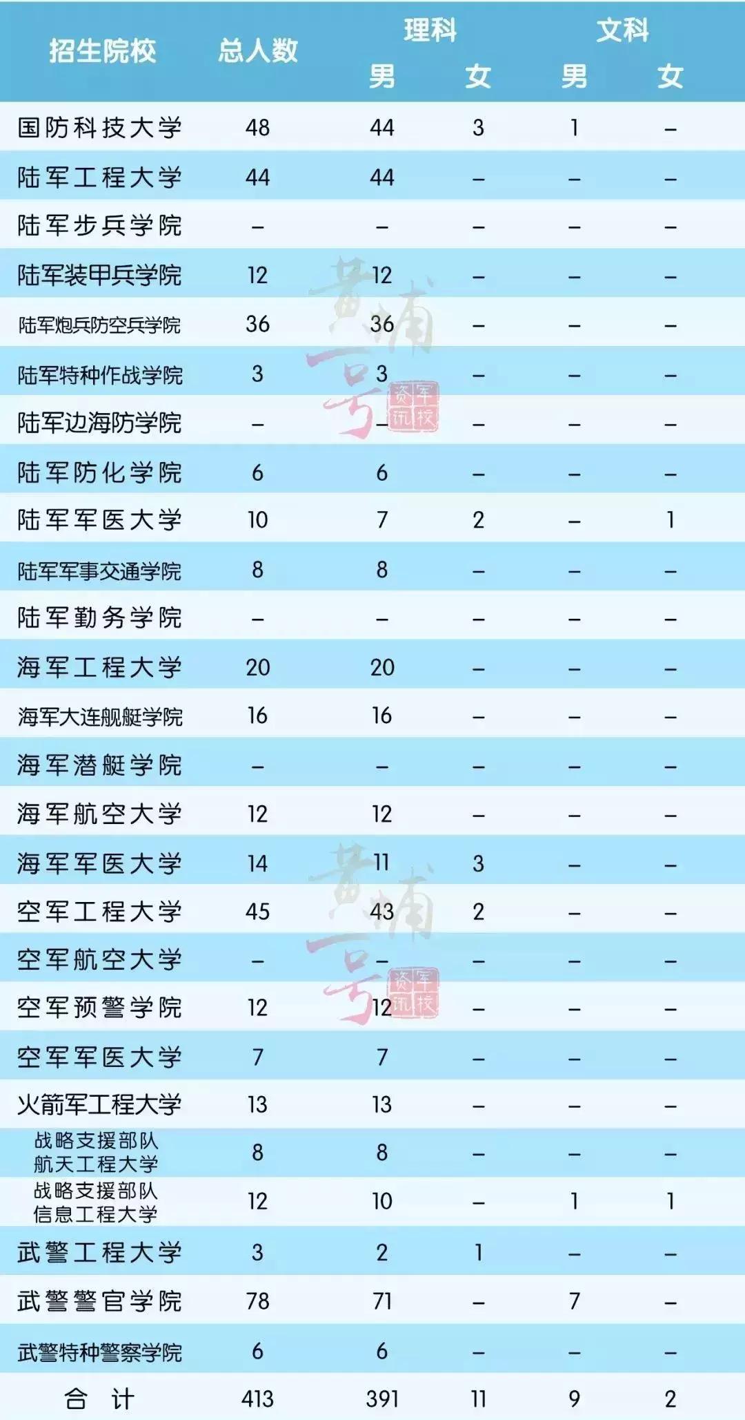 徐州36度高温,徐州地区近来一直持续高温天气吗