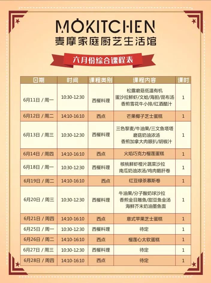 好食材成就好厨艺,从好食材到好厨艺