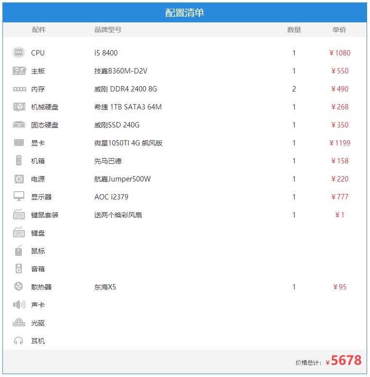 玩机装机,如何最便宜的组装出一套电脑