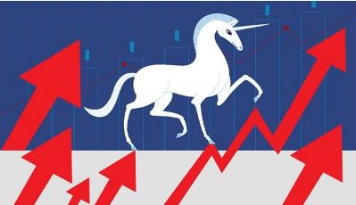 投资五大风口,股市行情最新分析独角兽