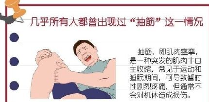 抽筋真的是因为缺钙吗,抽筋真的是因为缺钙吗一图读懂