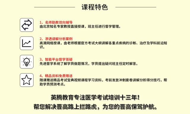 高级职称考试*过包**，不过退款！线上私教班开课了！