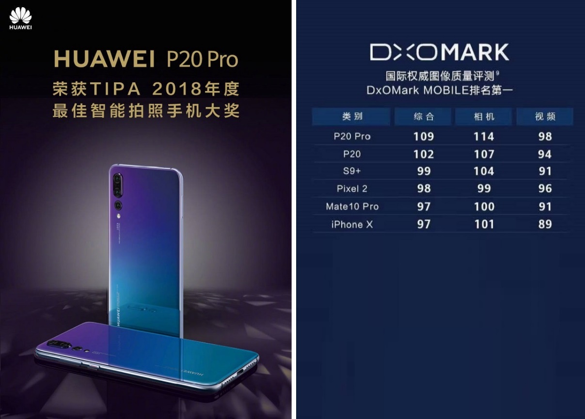 华为p20当主力机,华为p20运动