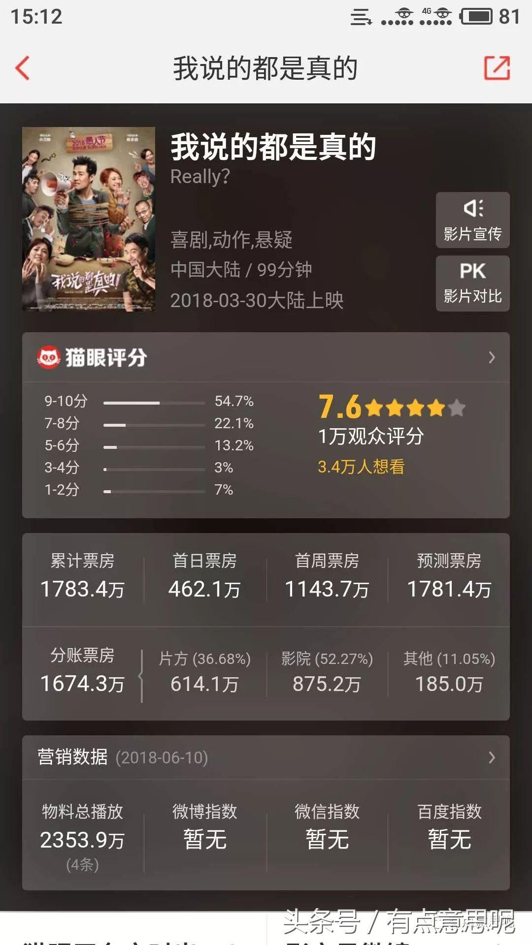 猛虫过江剧情观众评价,一口气看完猛虫过江电影