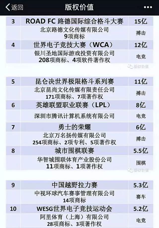 小米科技创新新星,小米科技创品牌