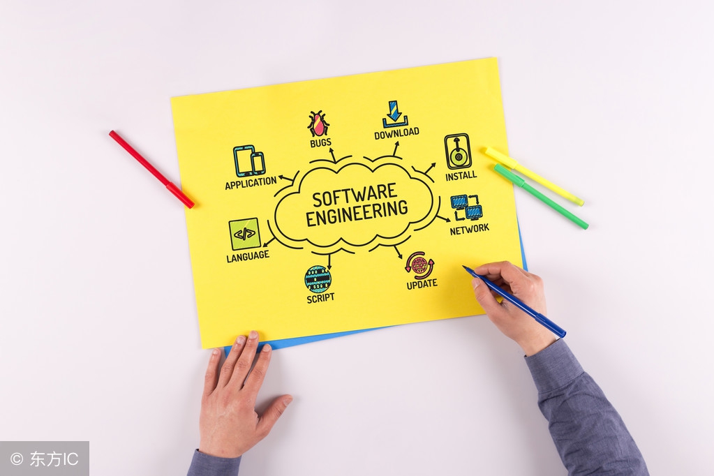 估分在430左右的大学,估分420到450能上哪些二本大学