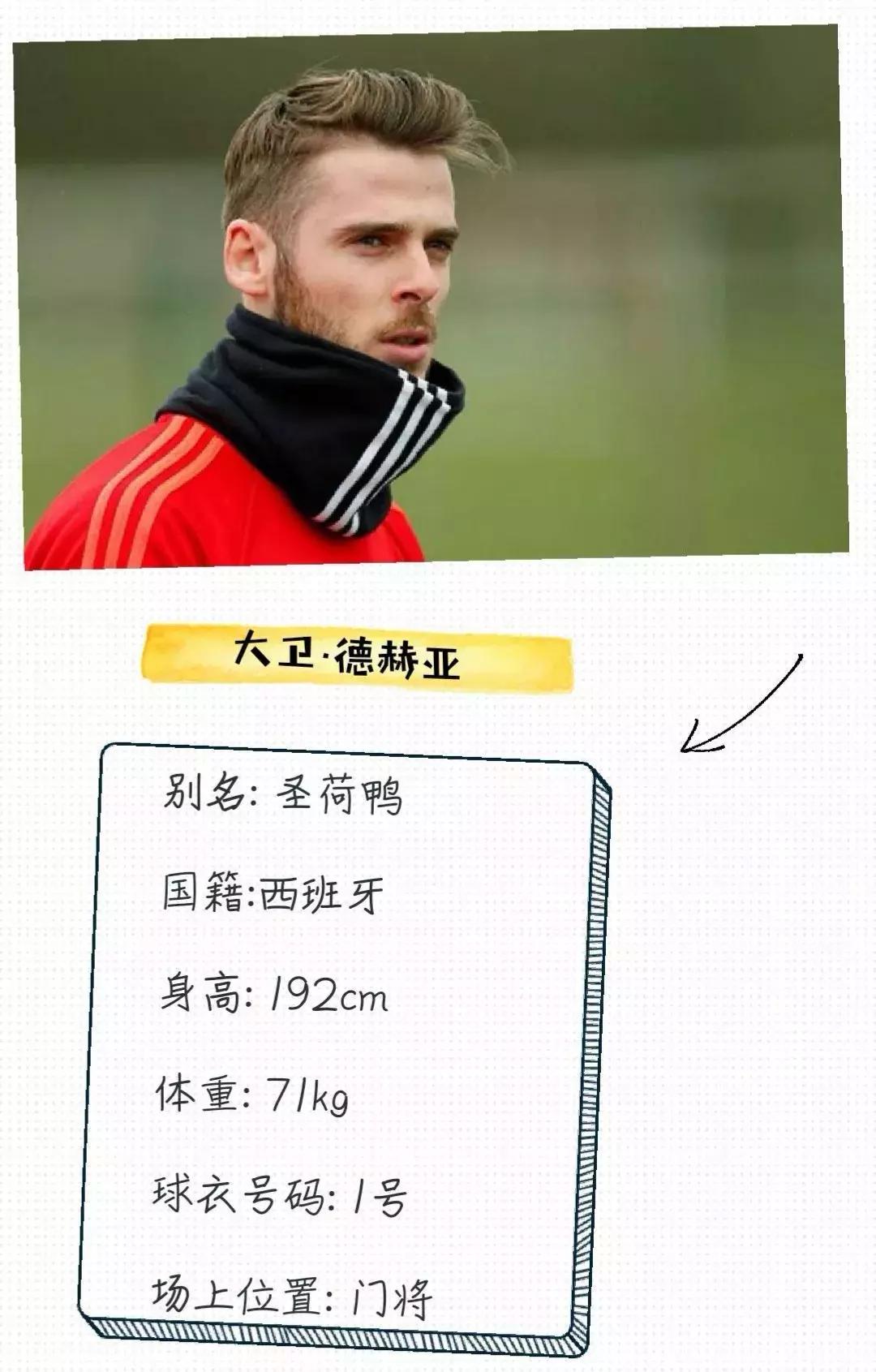 2018年俄罗斯世界杯球队,2018年俄罗斯世界杯最佳球员