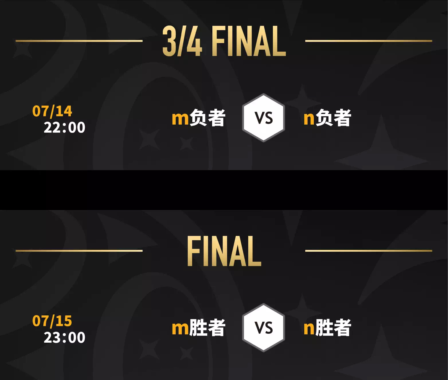 2018世界杯赛赛程比分,2018世界杯赛程表决赛