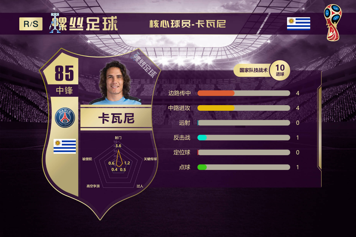 世界杯32强巡礼,世界杯32强巡礼之巴拿马