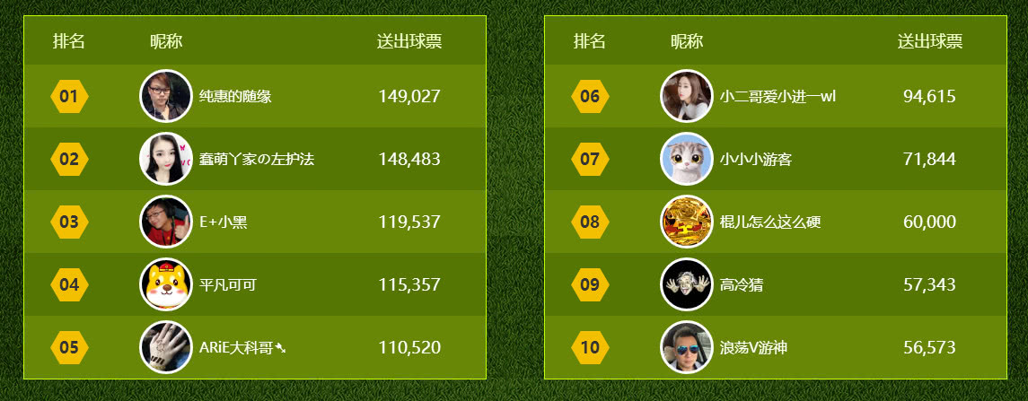 龙珠直播足球足协杯,龙珠直播足球比赛主播