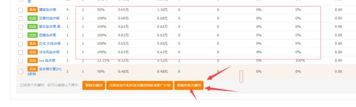 网店运营直通车推广技巧有哪些,运营直通车技巧