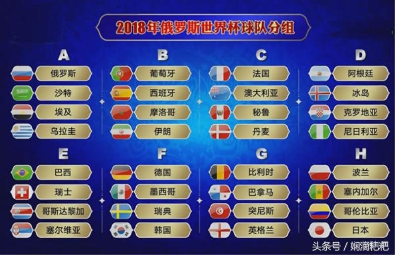 世界杯观看攻略大全,世界杯的观看指南