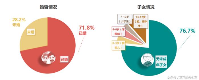 世界杯中国球迷大调查,2018年世界杯中国对卡塔尔