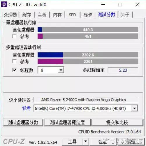 amd显卡性能排行表最新,amd带核芯显卡的cpu有哪些