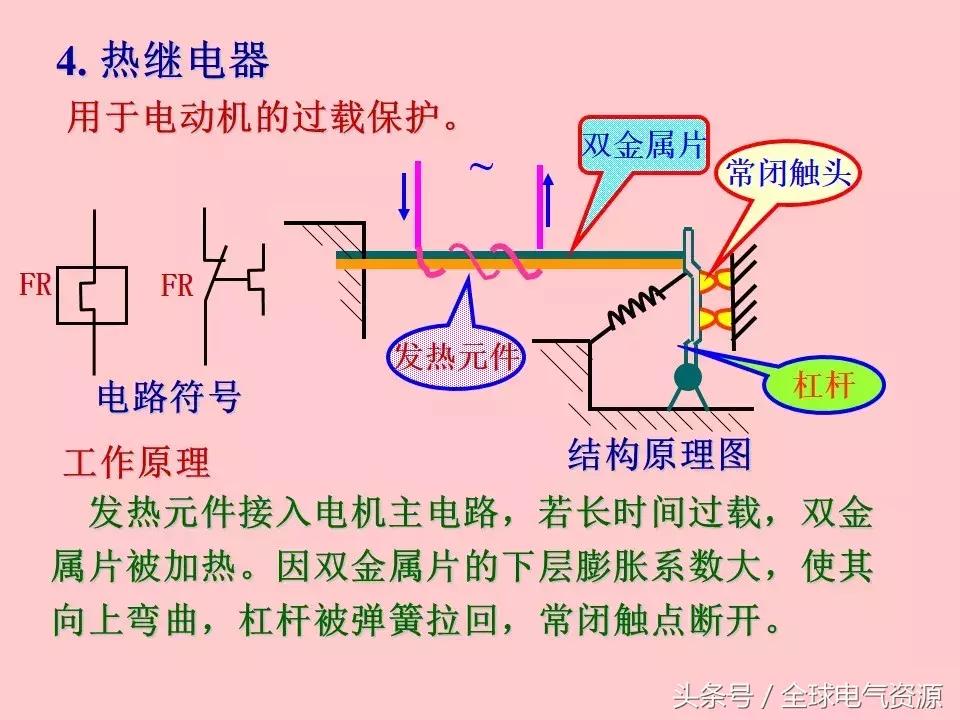 电机控制技术教材,现代电机控制技术