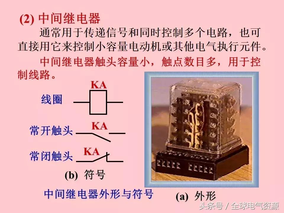 电机控制技术教材,现代电机控制技术