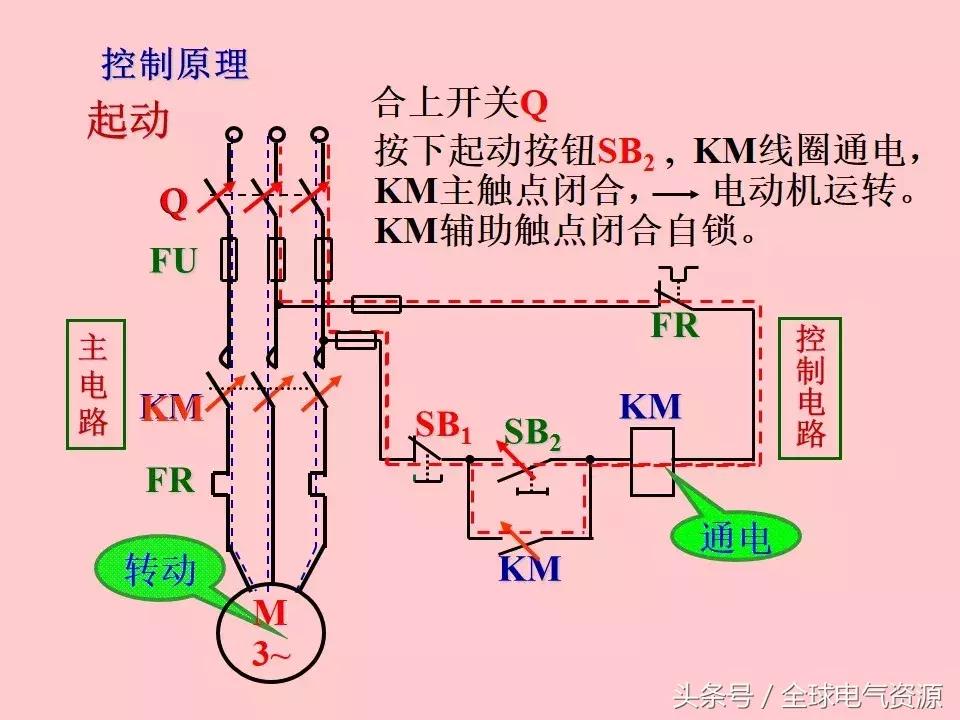 电机控制技术教材,现代电机控制技术