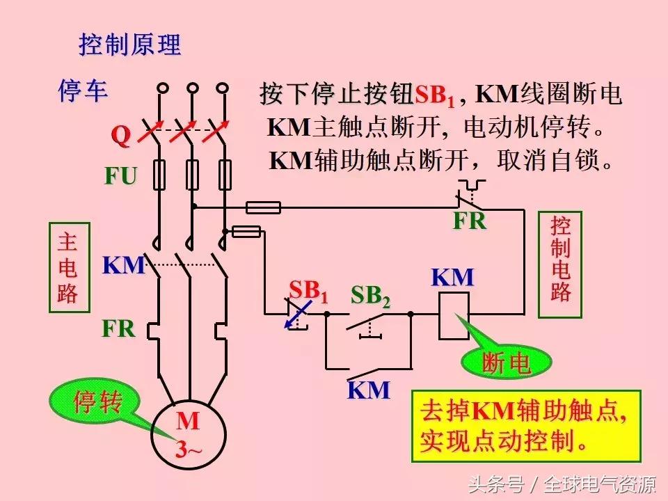 电机控制技术教材,现代电机控制技术