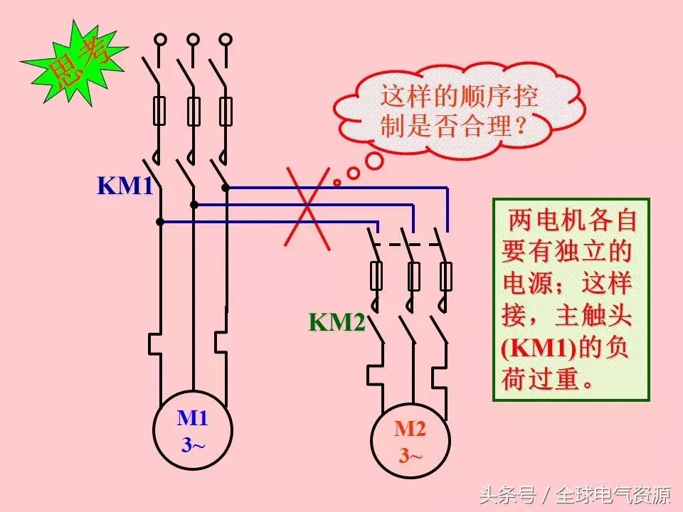 电机控制技术教材,现代电机控制技术