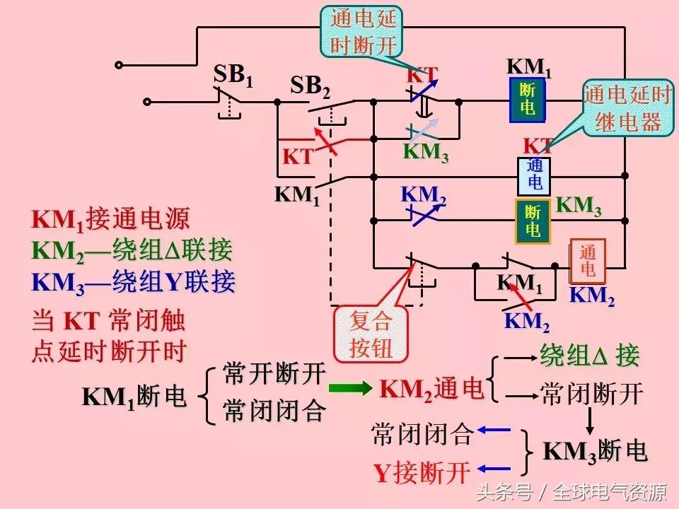 电机控制技术教材,现代电机控制技术