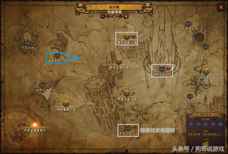 21赛季暗黑三刷图职业推荐,暗黑3最新刷图职业