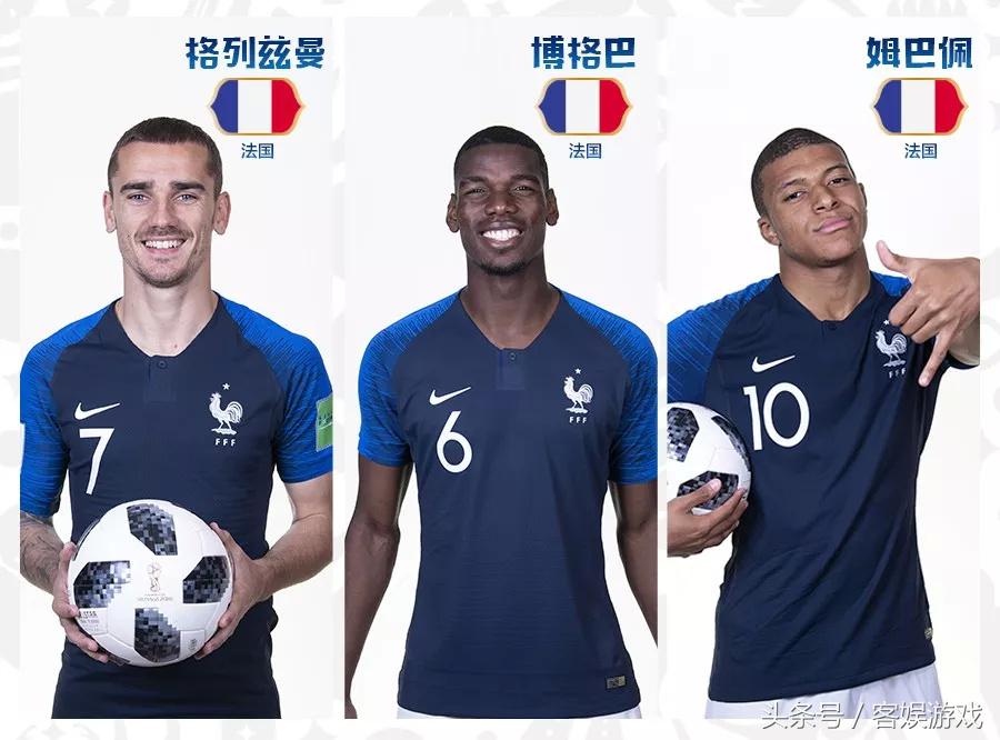 不懂球的怎么快速了解世界杯,怎么成为懂球的人