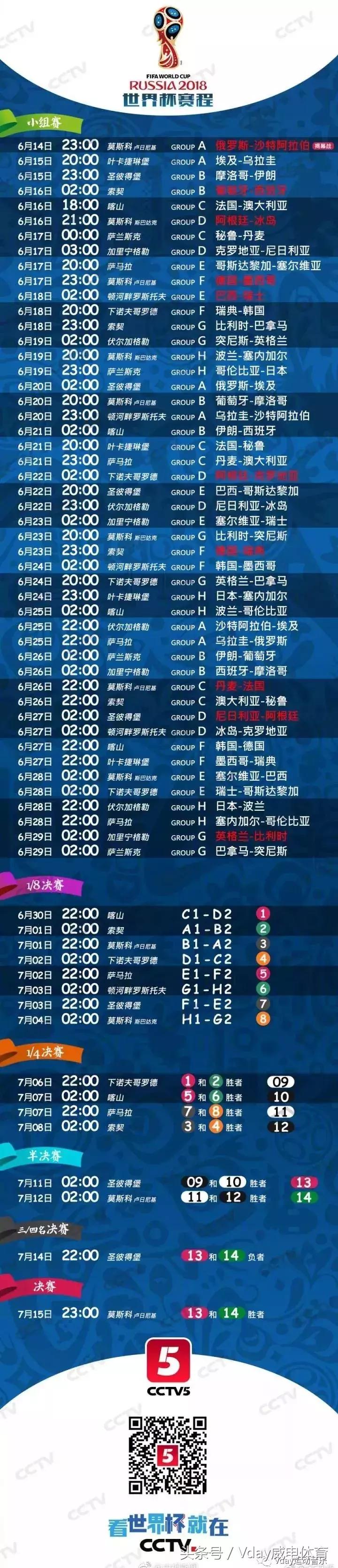 盘点节奏感强的世界杯主题曲,盘点那些经典的世界杯主题曲