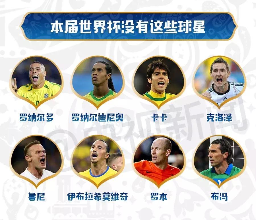 一分钟教你看懂球,老司机传授打篮球知识