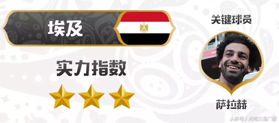 足球小白入门看哪些球赛,足球小白门将必备知识