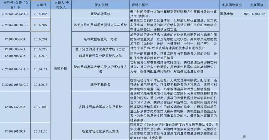 世界杯开幕式清凉装,世界杯球员穿的内衣