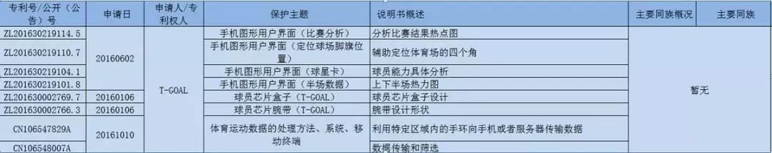 世界杯开幕式清凉装,世界杯球员穿的内衣