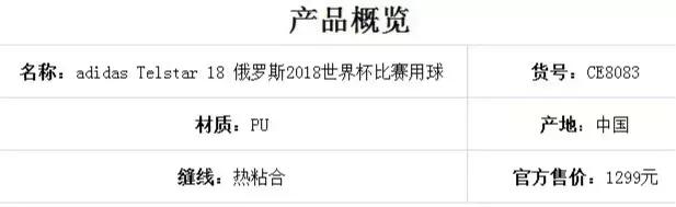 世界杯对话视频,世界杯聊天指南升级版