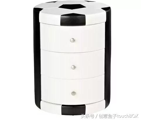 脑洞大开100个创意发明,脑洞大开的创意