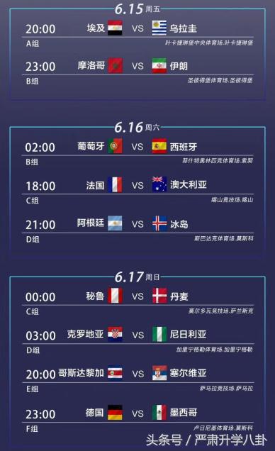 2018世界杯俄罗斯年轻球员,2018世界杯俄罗斯出场