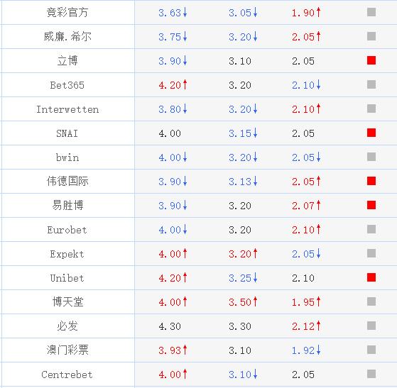 足球西班牙vs葡萄牙,足球世界杯西班牙vs阿根廷