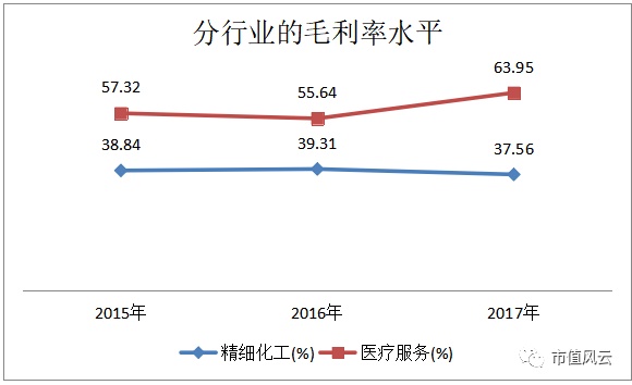 股票复牌连续三日跌停,近日连续三个跌停的股票