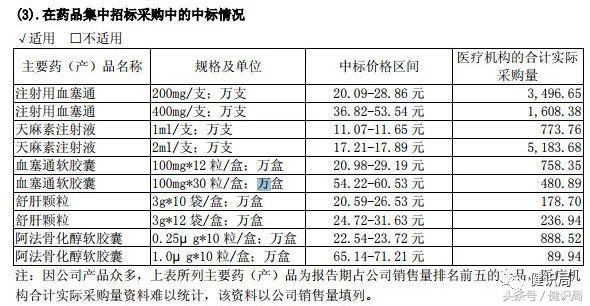 哪些霉素注射液小孩不能用,哪些注射液不能轻易给儿童用