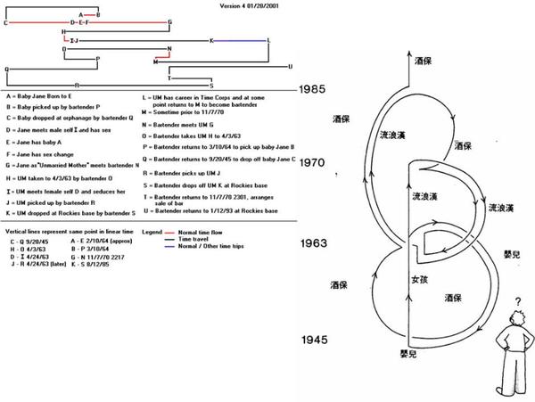 机动战士高达系列小说顺序,比高达还要炫酷的科幻作品