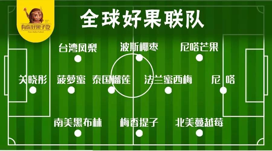 关晓彤足球世界杯比赛,世界杯来了开幕式回看