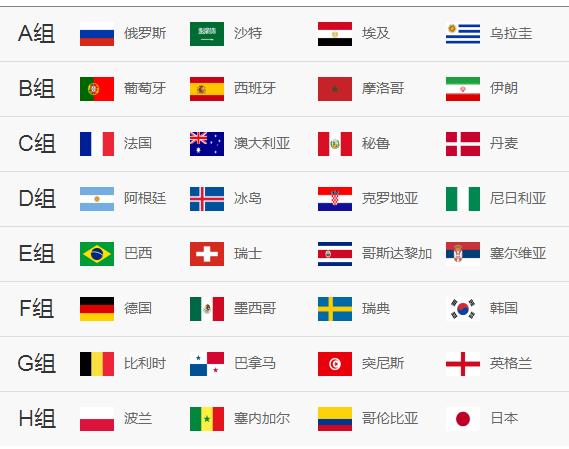 世界杯来了完整版,世界杯来了完整视频