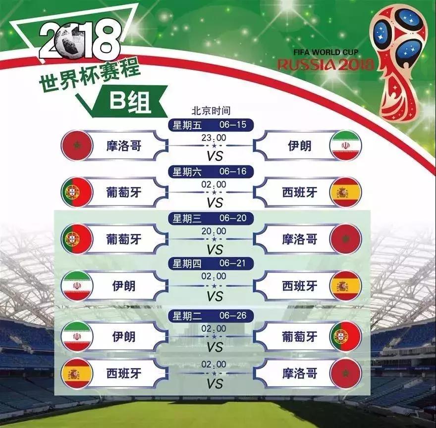 世界杯伪足球球迷攻略有哪些,世界杯伪球迷攻略图片