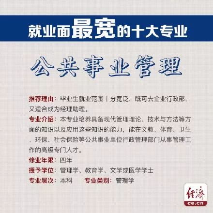 人工智能就业前景最好的十大专业,专科就业前景最好的十大专业女生