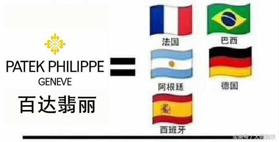 世界杯球队与腕表,世界杯你喜欢的球星都戴什么表