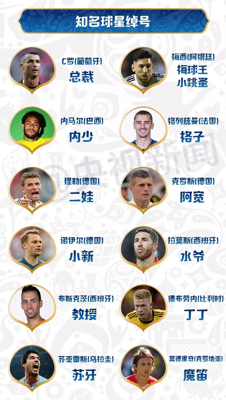 老司机秒懂高尔夫,一分钟懂球的方法