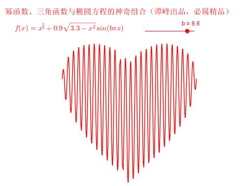 45张数学知识动态图,27个超炫数学动图秒懂数学原理